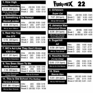Various - Funkymix 22