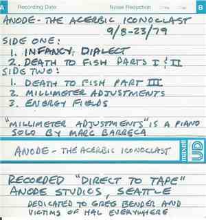 Anode  - The Acerbic Iconoclast