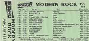 Various - Modern Rock Jan. 1994