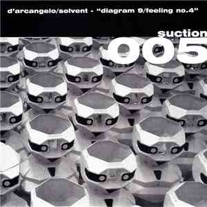 D'Arcangelo / Solvent - Diagram 9 / Feeling No.4