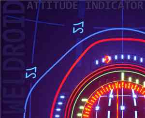 Weldroid - Attitude Indicator