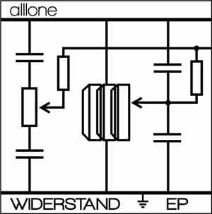 Alllone - Widerstand EP