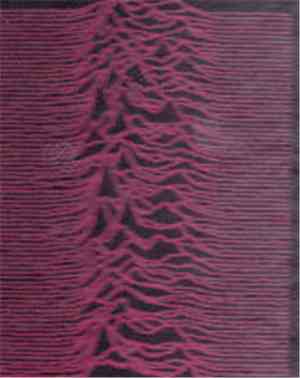 Joy Division - Unknown Pleasures