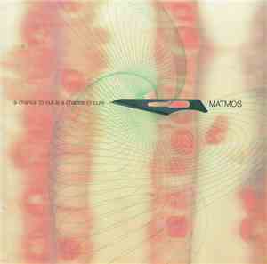 Matmos - A Chance To Cut Is A Chance To Cure