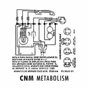 CNM - Metabolism