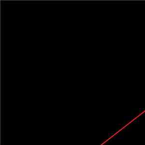 Diet Of Worms  - Signing Off