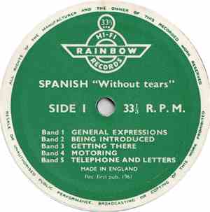 Unknown Artist - Spanish 