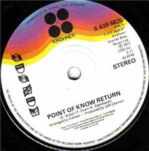 Kansas  - Point Of Know Return