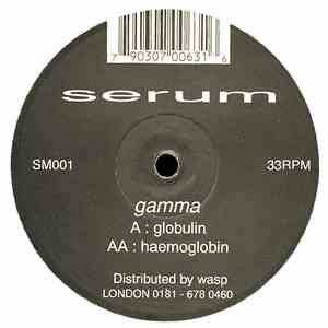 Gamma  - Globulin / Haemoglobin