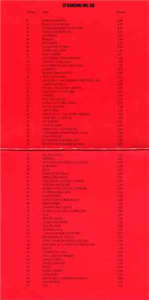Various - 1977: Nasce La Musica Alternativa