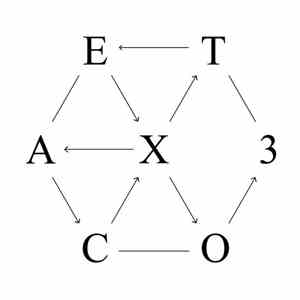 EXO - EX'ACT